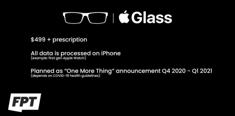 Apple Glass soll 500 Dollar kosten und Korrekturgläser erlauben