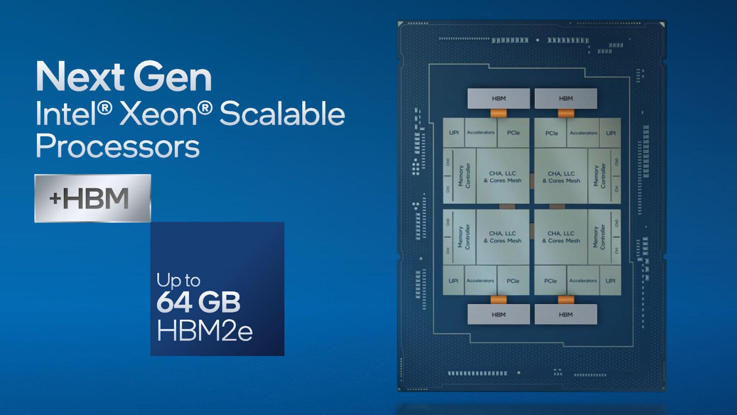 Intels Sapphire Rapids kommt mit 64 GB HBM-Memory
