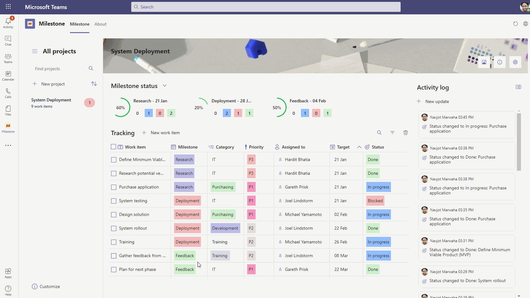 Mehr Produktivität in Teams mit Bulletins und Milestones