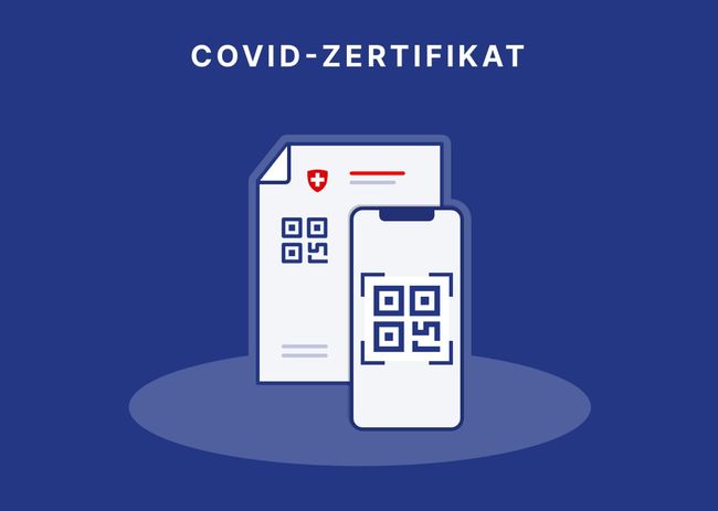 Covid-Zertifikat fürs Smartphone ist da