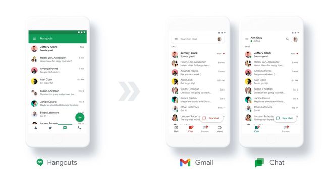 Google Chat für erste Hangout-Nutzer verfügbar