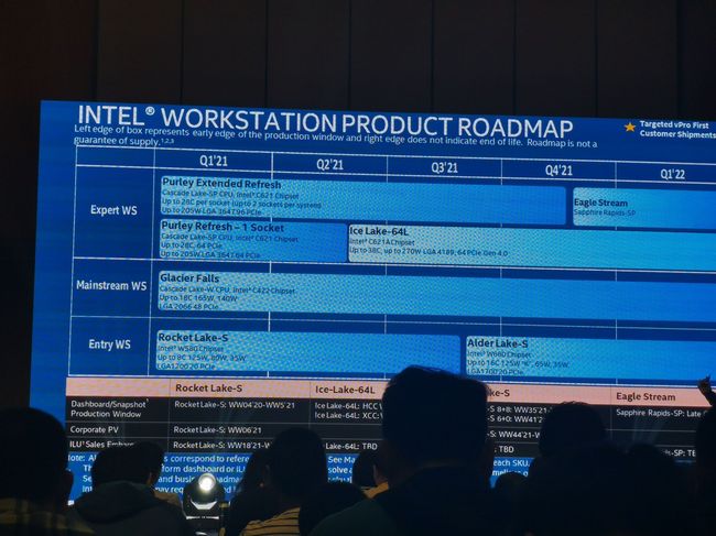 Intels Alder-Lake-CPUs kommen im 3. Quartal