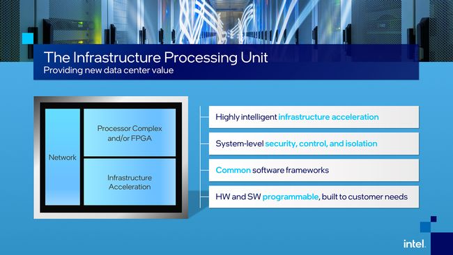 Intel lanciert Infrastructure Processing Units