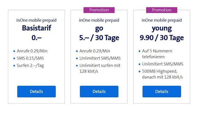 Swisscom lanciert Prepaid-Flatrate für 5 Franken