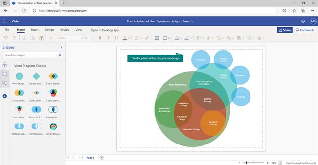 Visio für Web nun Teil von Microsoft 365 für Business-Kunden