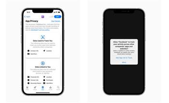 Transparenzoffensive von Apple kostet Social-Media-Riesen Milliarden