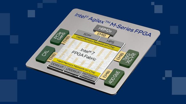 Intels Agilex-FPGAs der M-Series zielen auf Kryptomining