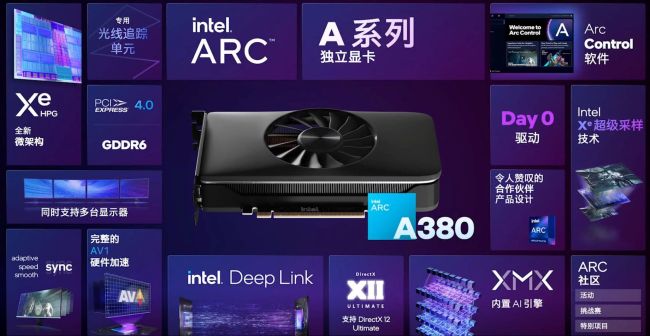 Intel Arc A380: Verkaufsstart der ersten Intel-Grafikkarte seit Jahren