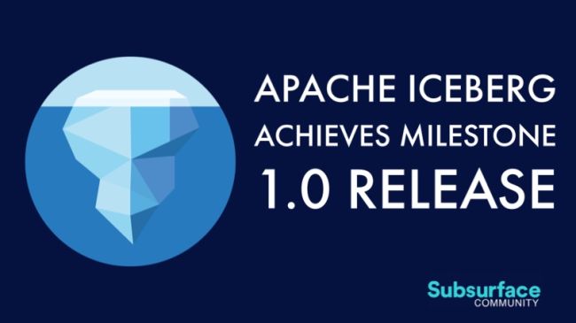 Dremio lanciert Apache Iceberg in Version 1.0