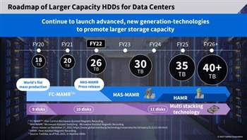 Toshiba will bis 2026 40 TB auf HDDs packen