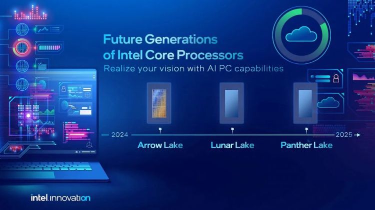 Intel präsentiert drei CPU-Generationen gleichzeitig
