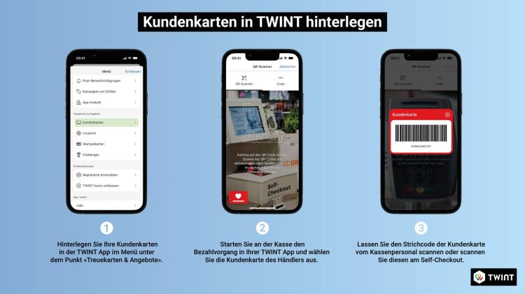 Twint integriert Supercard, Cumulus und Co.