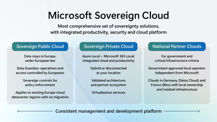 Microsoft will für digitale Souveränität in Europa sorgen