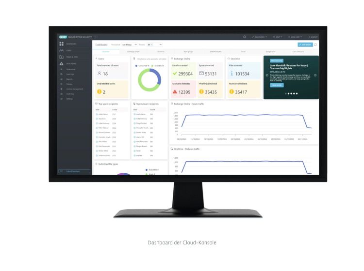 Wenn aus E-Mails Einfallstore werden: Cloud-Schutz mit System 