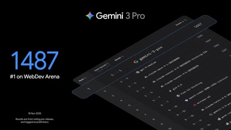 Google stellt KI-Modell Gemini 3 Pro vor