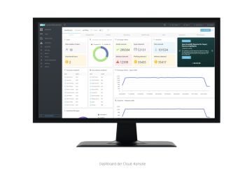 Wenn aus E-Mails Einfallstore werden: Cloud-Schutz mit System 