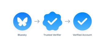 Bluesky führt ebenfalls das blaue Verifizierungs-Checkmark ein