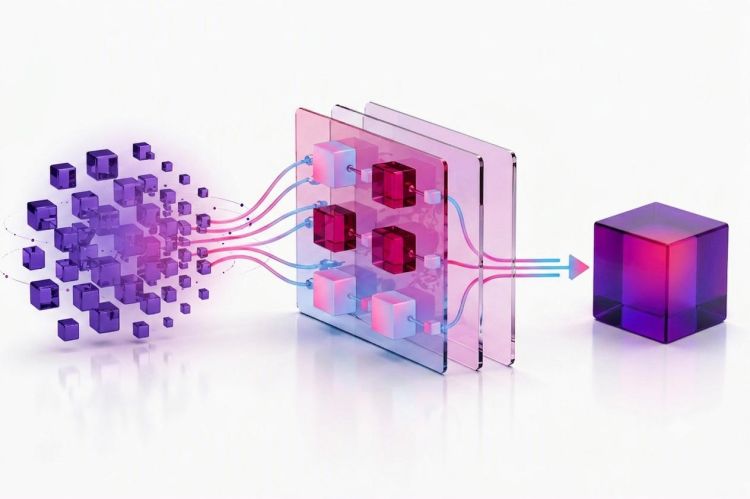 Auswirkungen von AI-DLC auf die Zusammensetzung technischer Teams