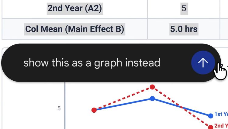 Gemini erhält Editor für Dokumente und PDFs