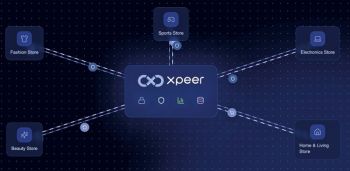 Start-up Xpeer: Mit Daten gegen die Retouren-Flut