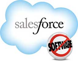 Ausfall bei Salesforce.com