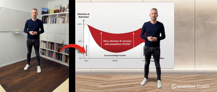 So machen Video-Präsentationen Spass