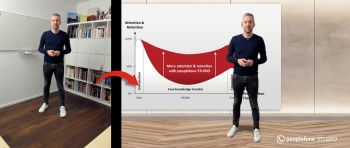 So machen Video-Präsentationen Spass
