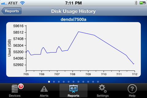 Quantum bringt iPhone-App für Backup-Management 