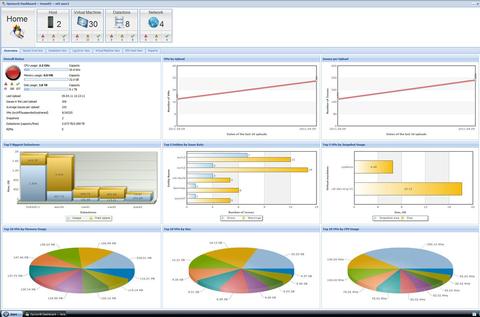 Icomasoft veröffentlicht Diagnose-Cloud-Plattform