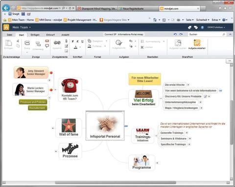 Mindjet Connect SP - Hilfe mit Sharepoint