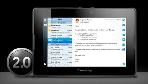 Blackberry Playbook OS 2.0 ist da