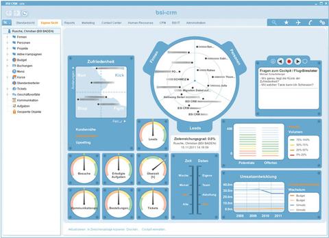 BSI CRM 12.7