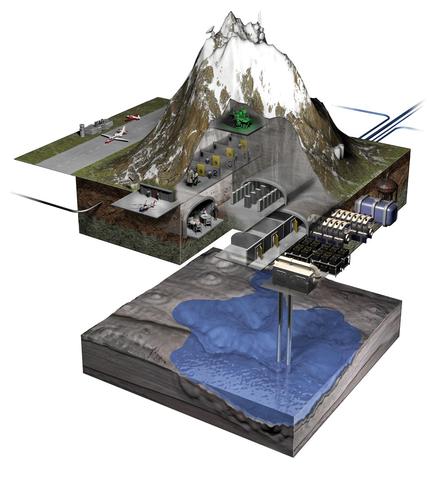 Das Swiss Fort Knox liegt tief im Bergmassiv - Vollautomatisches, garantiertes Online-Backup