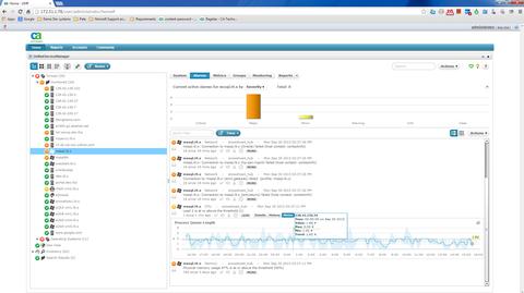 CA lanciert Gratis-Version des Monitoring-Tools Nimsoft