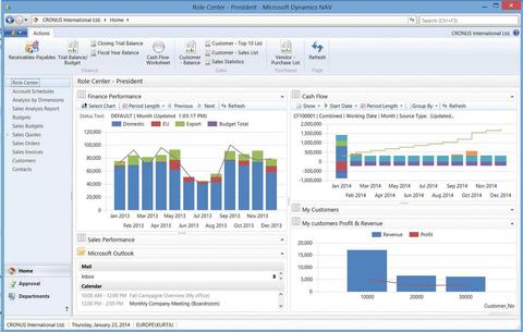 Microsoft Dynamics NAV 2013 - NAV geht in die Cloud