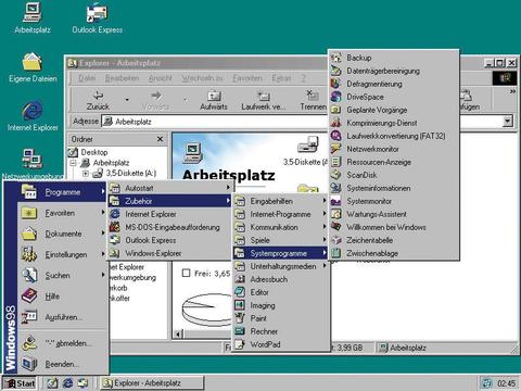 Vor 15 Jahren
