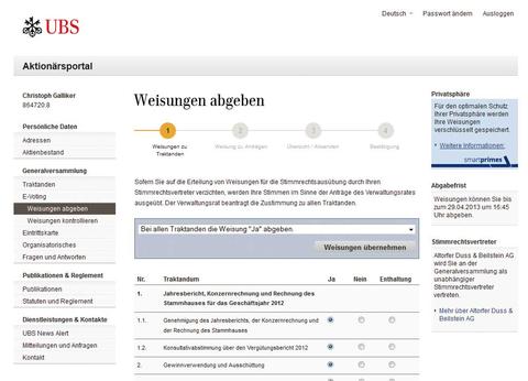 E-Voting für Aktionäre