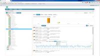 CA lanciert Gratis-Version des Monitoring-Tools Nimsoft