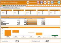 Axept Axview - Daten in Echtzeit