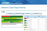Management Pack für Microsoft System Center 