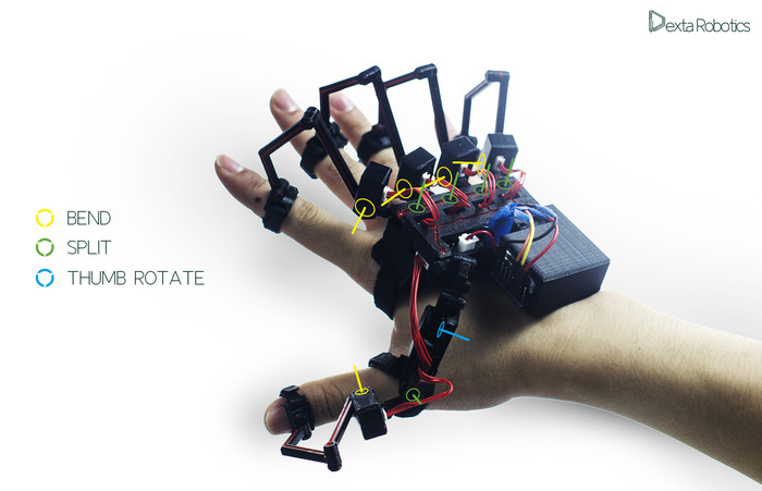 Mittels Handschuh virtuelle Welt spüren