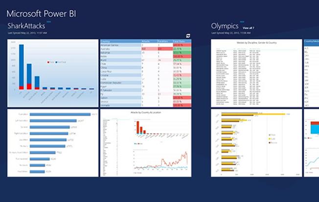 Microsoft bringt Power BI für Mobilgeräte