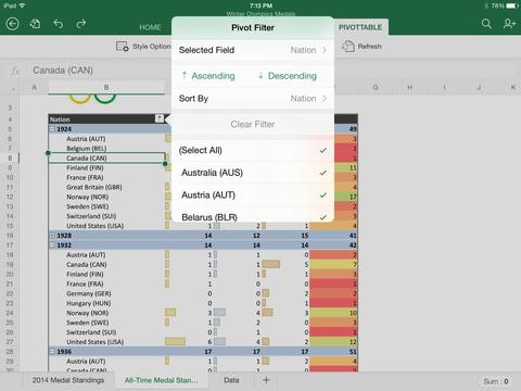 Office für iPad Pro wird kostenpflichtig