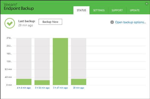 Veeam veröffentlicht kostenlose Backup-Lösung