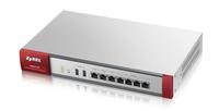 Zyxel USG40(W), USG60(W), USG110, USG210 - Firewalls mit Power