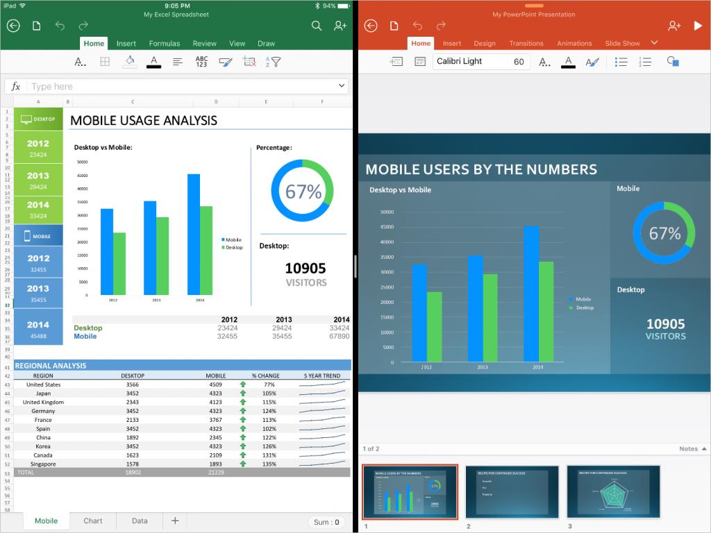 Microsoft macht Office-Apps fit fürs iPad Pro
