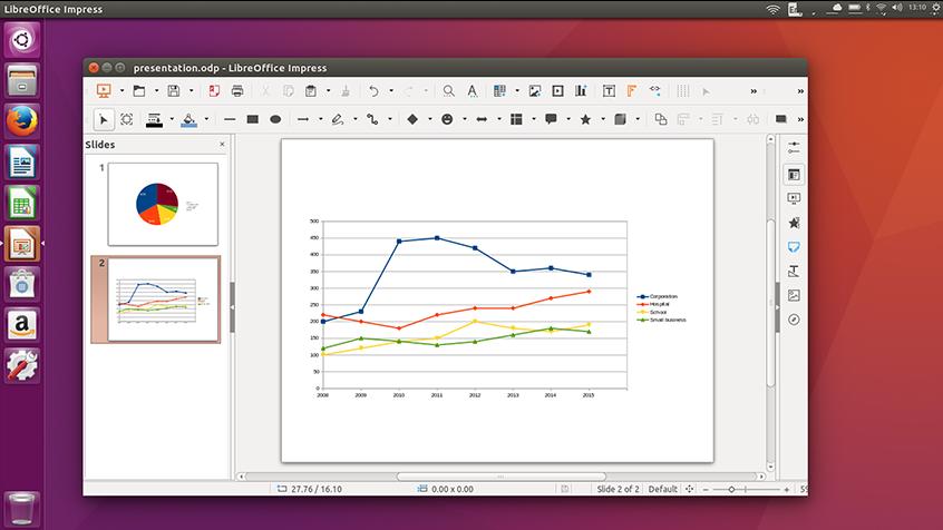 Ubuntu Linux 16.04 mit fünf Jahren Support