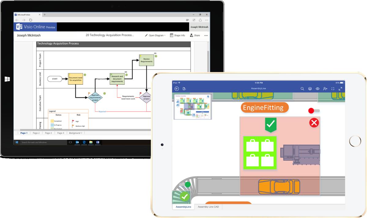 Microsoft lanciert Preview von Visio Online