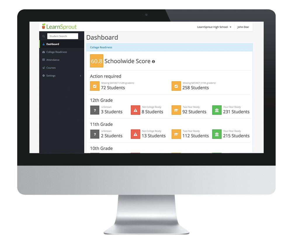 Apple schnappt sich Start-up Learnsprout