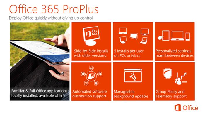 Zugriff auf Office 365 wird 2020 eingeschränkt